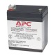 APC RBC46